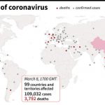 世界各国で新型コロナウイルスが蔓延