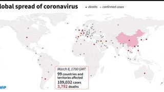 世界各国で新型コロナウイルスが蔓延